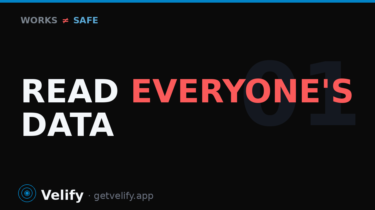 The one line of AI-generated code that leaks every user's data