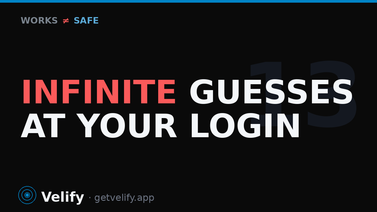 Your login lets bots guess passwords forever