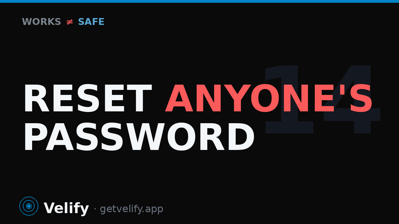 Anyone can reset anyone's password