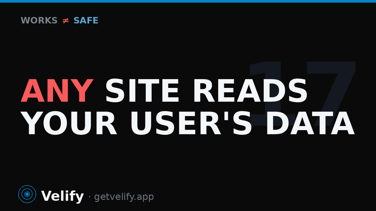 Any website can read your users' data
