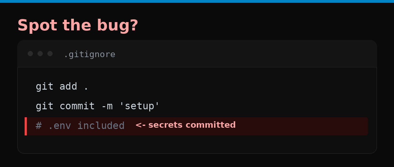 Spot the bug