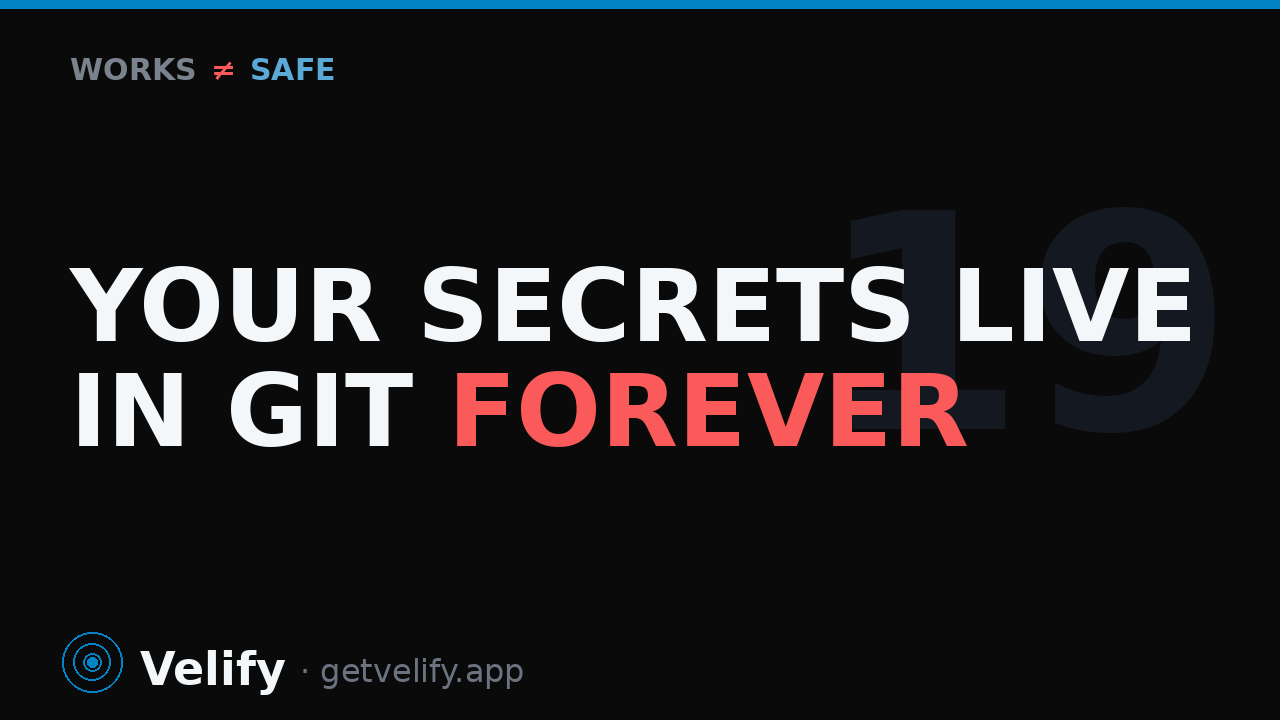 Your API keys are in your git history forever