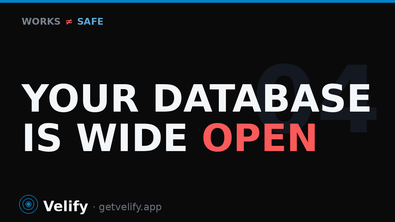 Your Supabase login is decoration if RLS is off