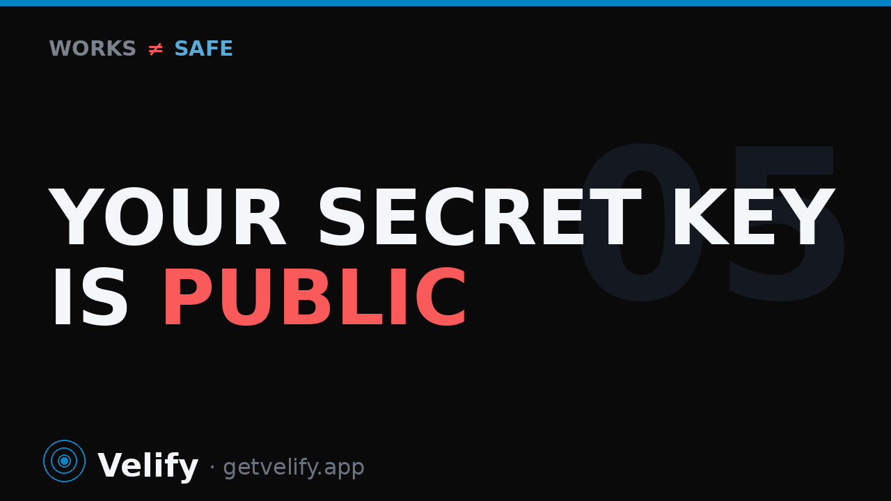 Your secret API key is in your frontend. Press F12.